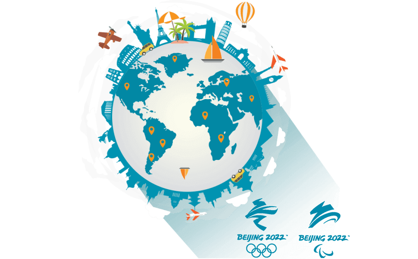 在基里巴斯连接到中国的代理 - 翻回VPN